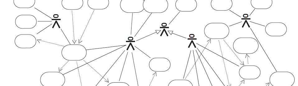 Objektkontor: Software Entwicklung